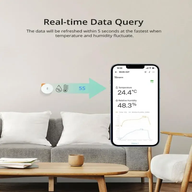 SONOFF SNZB-02P Zigbee Temperature Humidity Sensor Smart Home Works With SONOFF IHost, NSPanel Pro, ZB Bridge Pro, ZBDongle-E