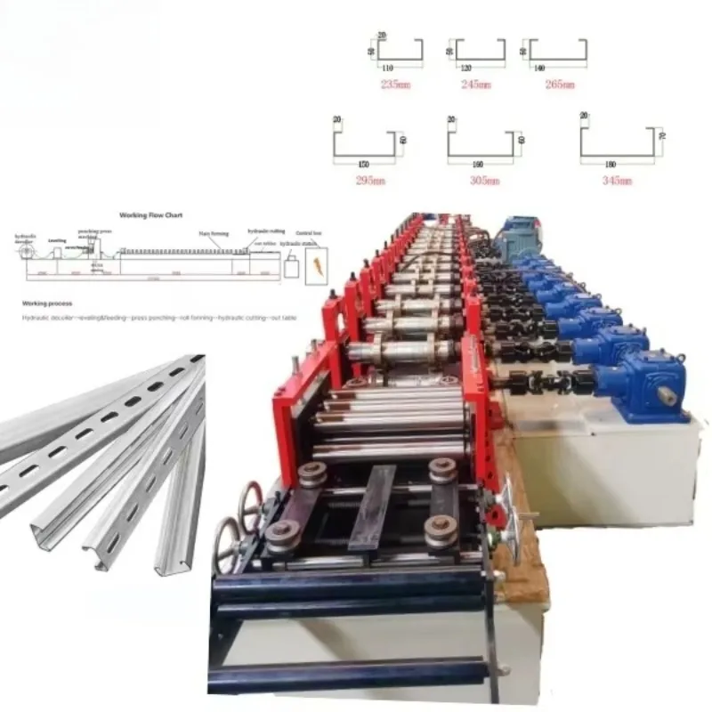 Factory Direct Sale C U Channel Roll Forming Machine For Photovoltaic Solar Panel Mounting Structure Roll Forming Machine