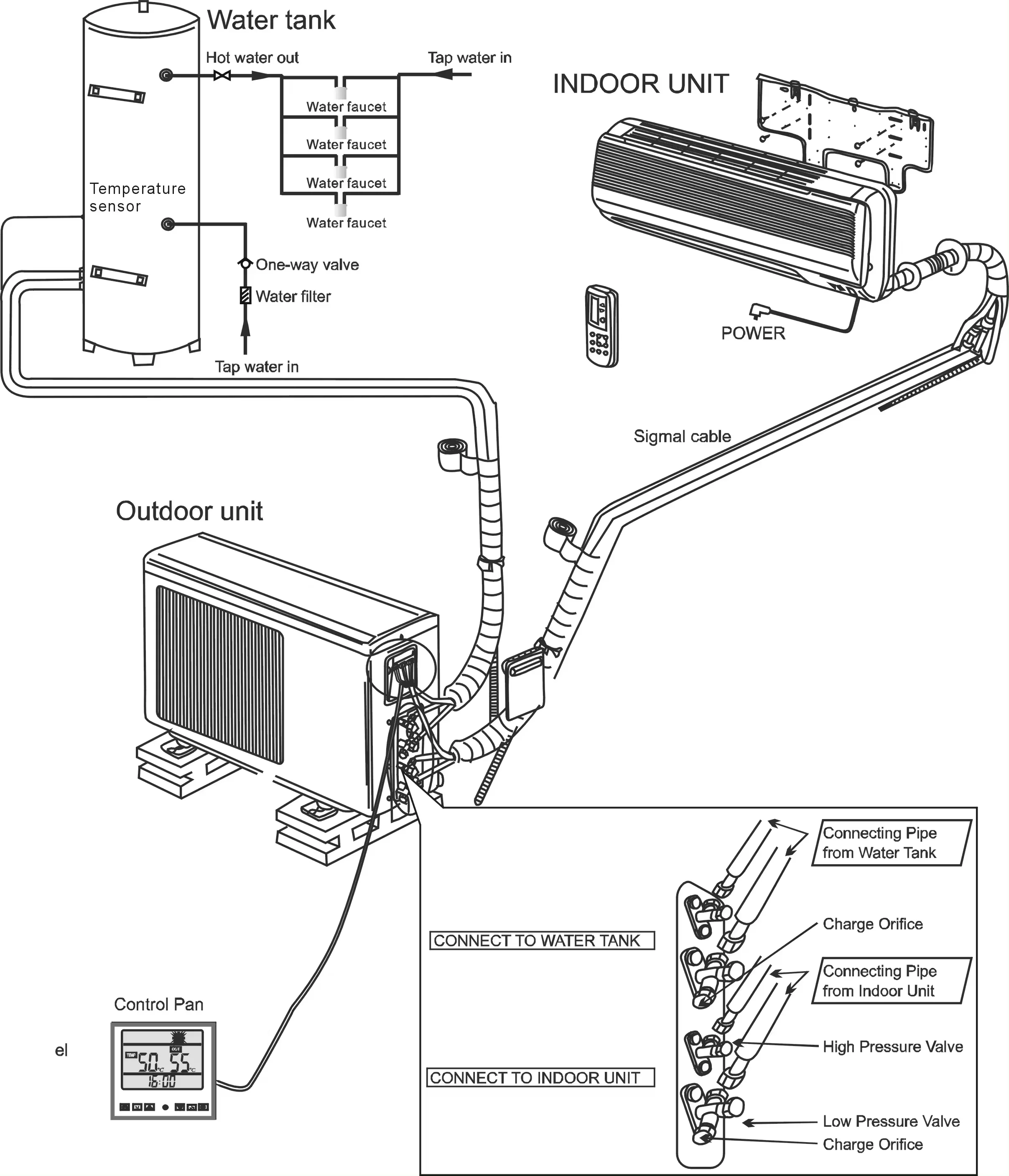 inverter heat pump for heating, cooling and DHW, 6KW, 8KW, 12KW, 16KW, A+++