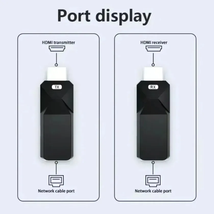 Thumbnail 3 - #45 Most Popular Video Transmitters