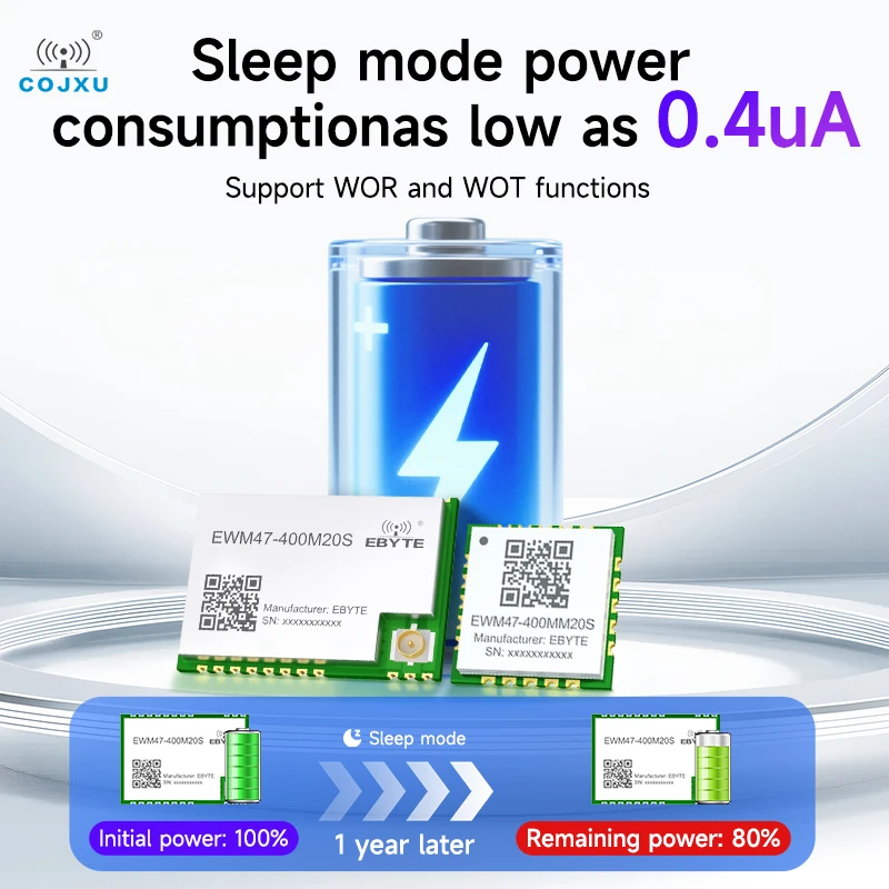 

SPI Wireless Module 433MHz/470MHz BC3603 20dBm COJXU EWM47-400M Series Testing Board SMD 3KM GFSK/OOK Modulation