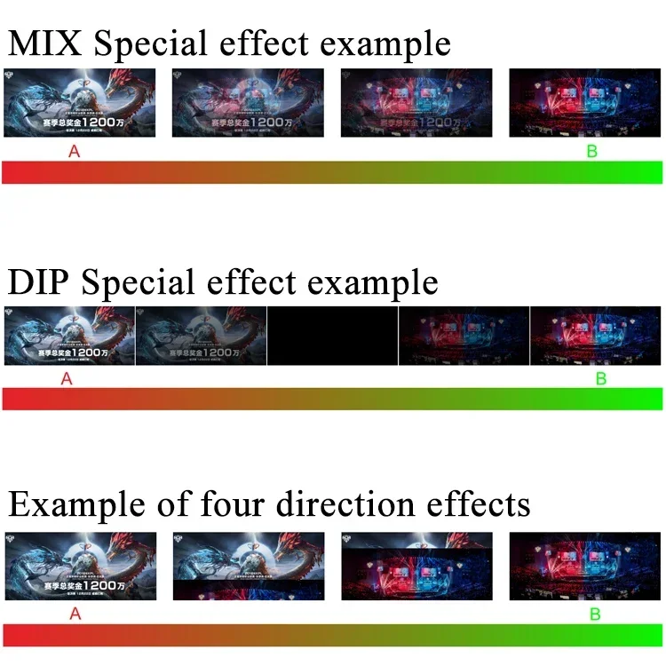 2025 Channels Mini Multi Camera 4k Video Switcher Video Switching hdmi Live Stream Mixer Switcher