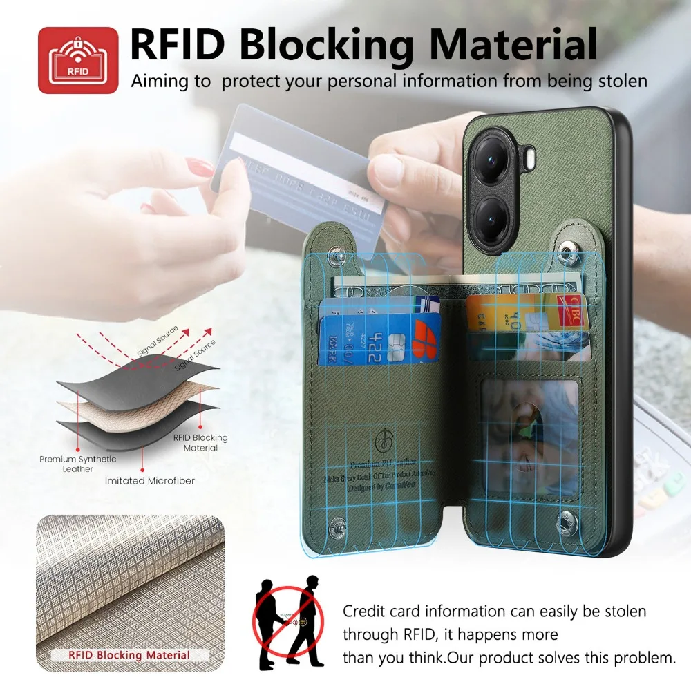 ل Poco F7 M7 Pro 5G 2025 حافظة جلدية فاخرة بطاقة التعريف بالإشارات الراديوية حلقة حامل اللوحة الخلفية Xiaomi Poco X7 Pro حافظة Mi Poco F7 X 7 M 7