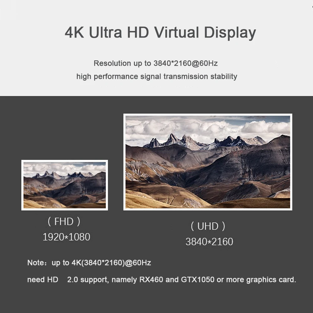 HDMI 호환 가상 디스플레이, 4K HD 1920x1080 60Hz VGA DVI 더미 플러그 EDID 디스플레이 치트 플러그 앤 플레이, 모든 시스템 지지대