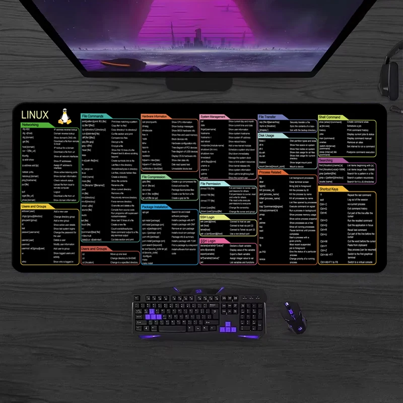 Large Commands Gaming Office Leather Mouse Pad Shortcut Unix Programmer Version Linux Pad Non-Slip Gamer Desk Table Computer Mat