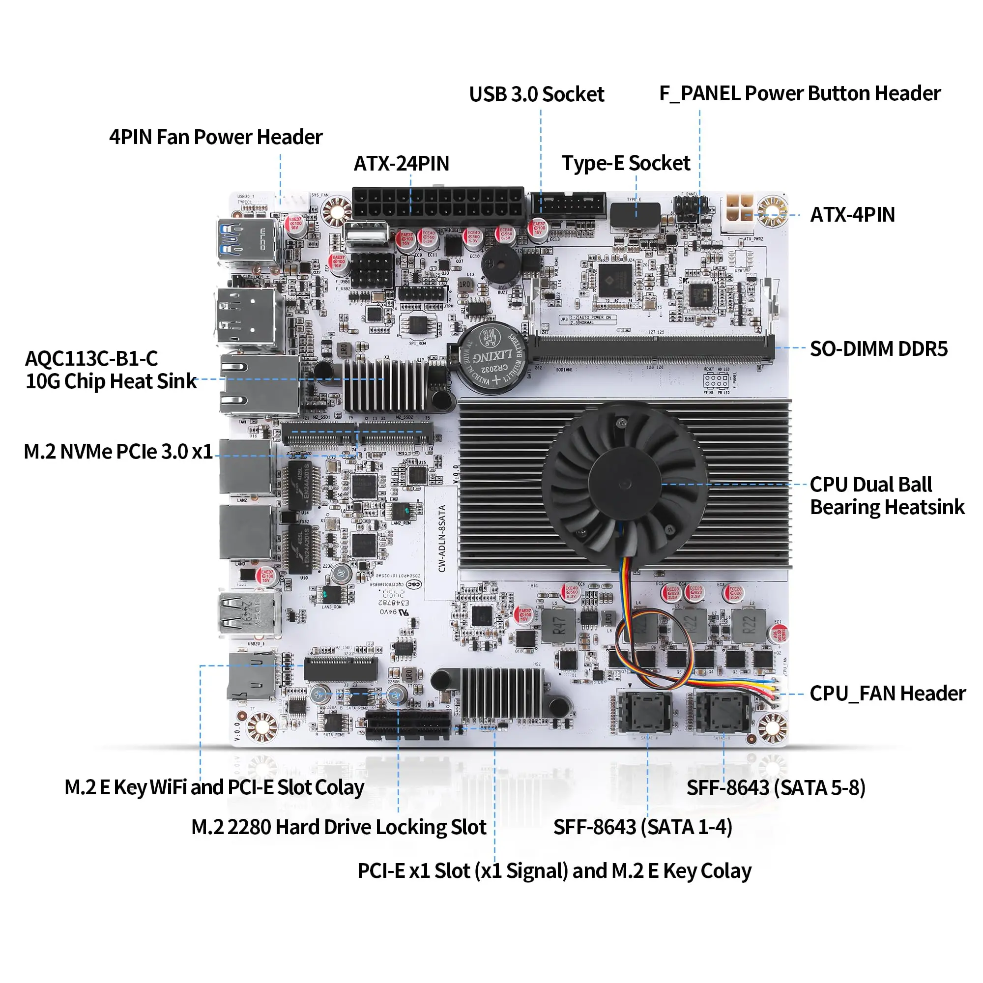 CWWK NAS Motherboard 8 Bay with 10GbE RJ45, N150 CPU Mini ITX PC