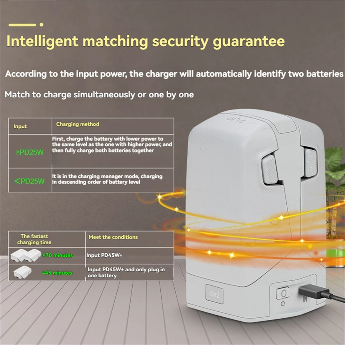 【price-drop】caricabatteria-drone-per-dji-flip-gestore-di-ricarica-bidirezionale-tipo-c-ricarica-rapida-con-schermo-a-colori-per-dji-flip