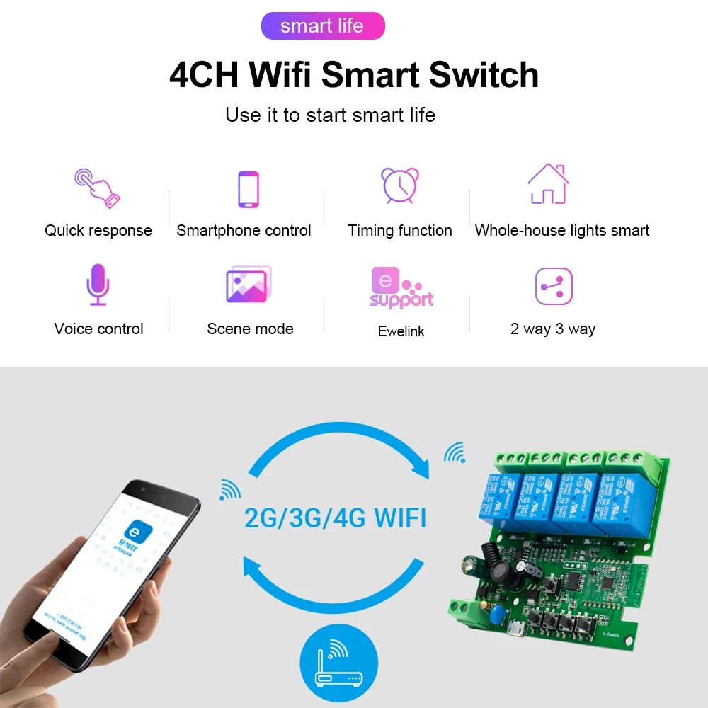 スマートwifiプラグモジュール,4チャンネル,12v,24v,7-32v,220v,85v-250v,alexa,Google Home