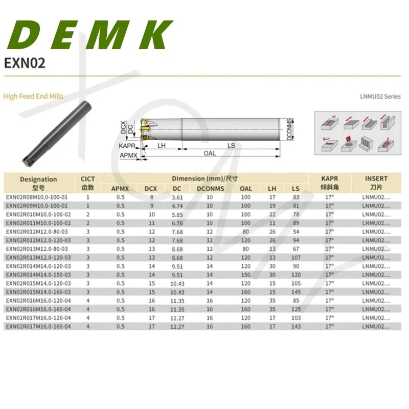 Imagem -05 - Double-sided Pequeno Milling Holder Fast-feed Carbide Inserções Cnc Face Fresa Exn02r Series Lnmu0202 Lnmu0202-ml