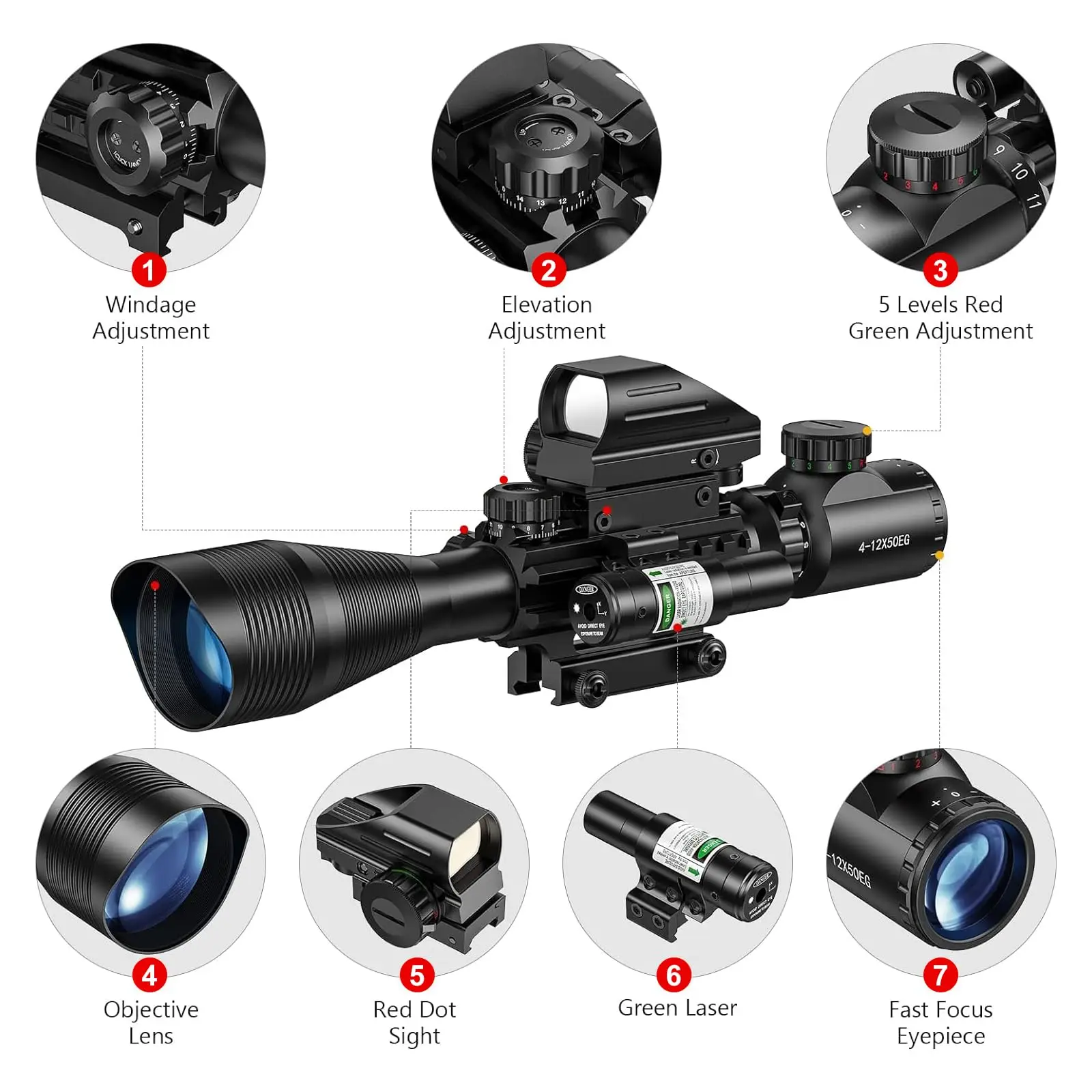 4-12x50EG Riflescope Combo 4 Holographic Reticle Dual Illuminated Optics Red and GreenLaser Sight with 20mm Scope Mount