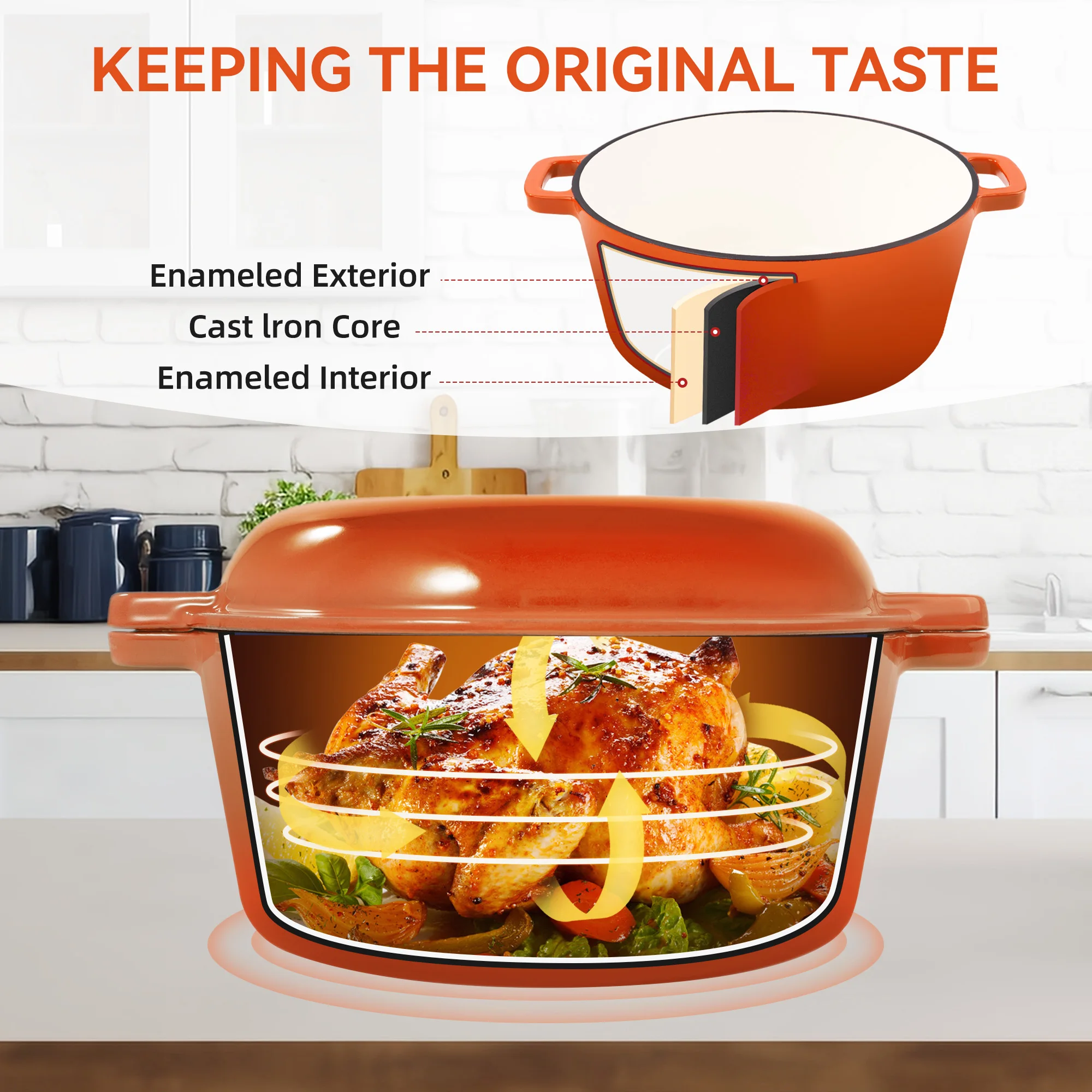 Panela holandesa de ferro fundido esmaltado 2 em 1 6QT com tampa 2QT - alças duplas grandes - segura para forno até 500 ° F - Pote redondo clássico