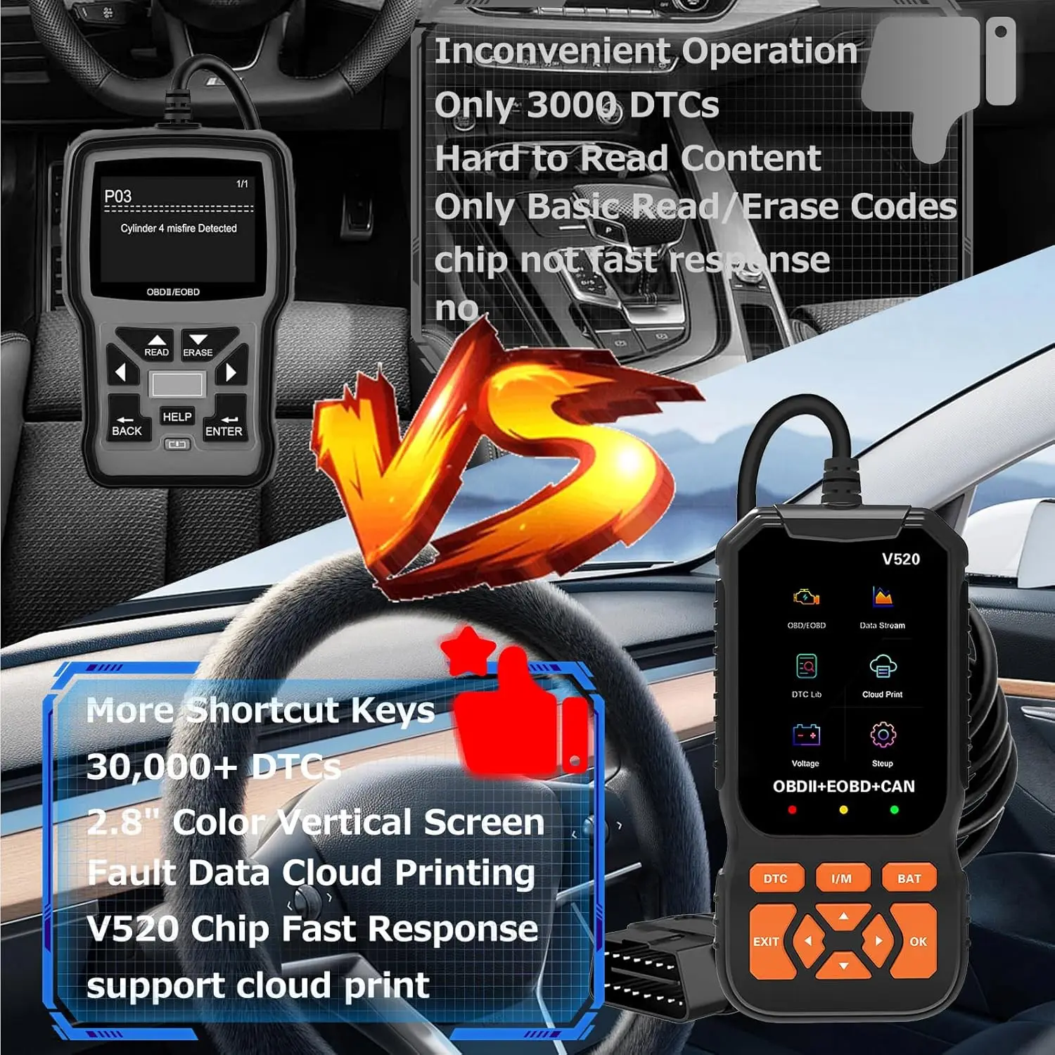 V520 Professional OBD2/EOBD Check Engine Fault Codes with Cloud Printing Function Plug and Play Car Scanning Diagnostic Tool