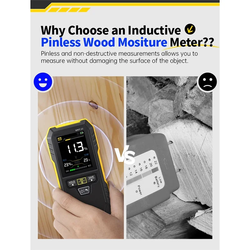 【Home-Tools!】Digital Inductive Wood Moisture Meter Hygrometer 0.1% Pinless Non-Contact Timber Damp Wall Detector Humidity Temp T