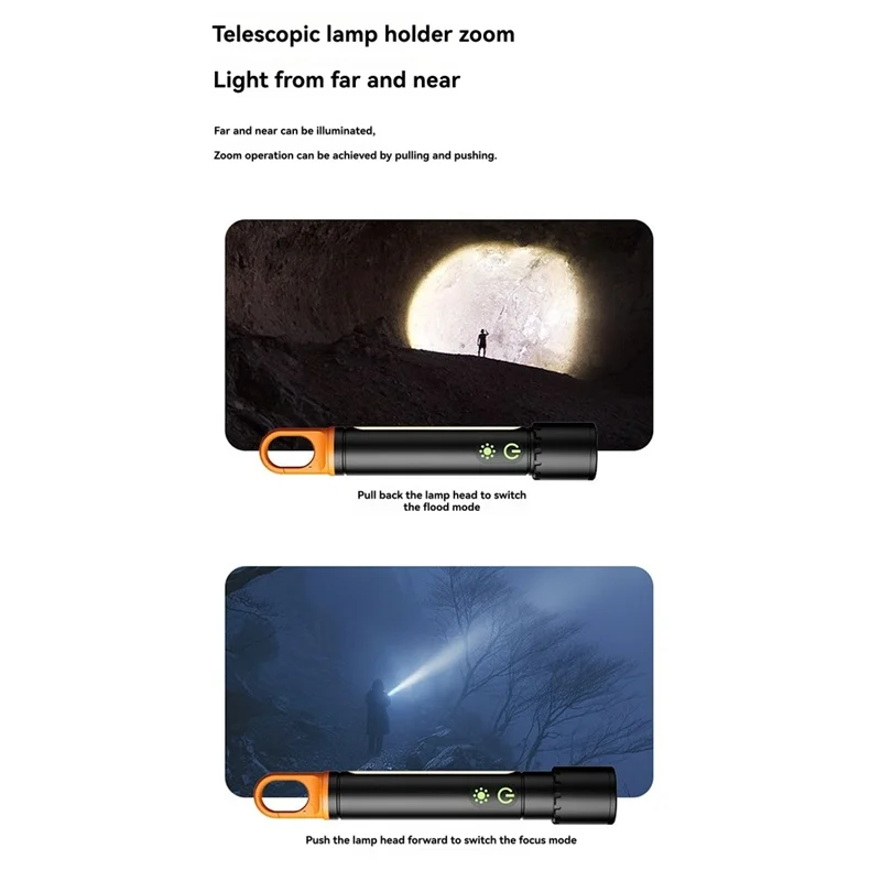 GROCE-Zoom Flashlight 3500Mah Battery Type-C Charging With Side Light Multifunctional Strong Light Camping