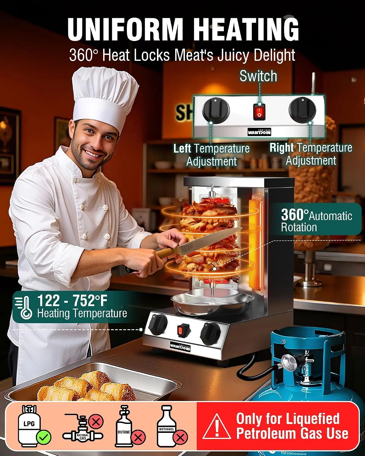 Gas Vertical Rotisserie Shawarma Grill Machine with 2 Burners and Drip Pan - Stainless Steel Rotating Doner Kebab & Gyro Meat Ov