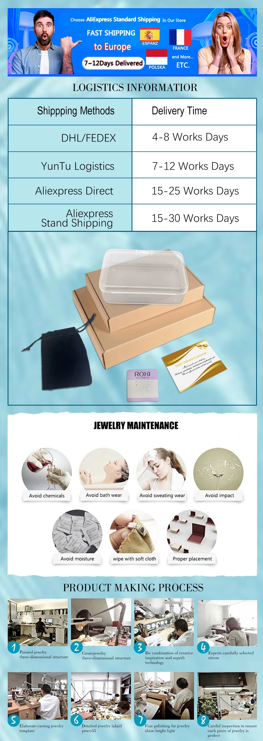 Product detail