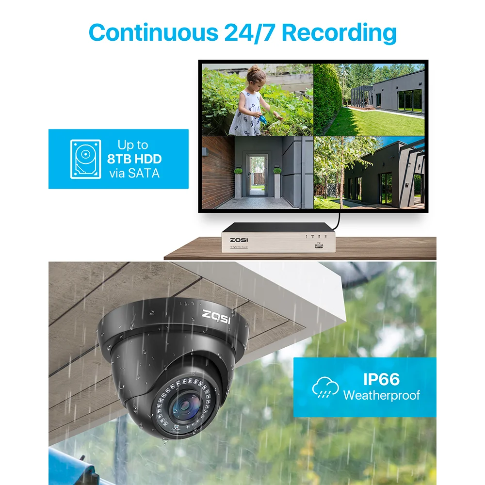 ZOSI 8CH System kamer bezpieczeństwa H.265 + 5MP Lite HD-TVI rejestrator wideo DVR 4x1080P wewnętrzne zewnętrzne przewodowe kamery monitorujące CCTV