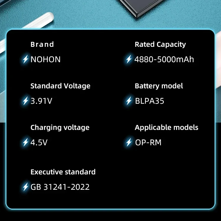 NOHON Battery for Realme 12 Pro Plus 12Pro+ 10 8 7 6 X X2 X3 X5 X7 X50 XT GT Master Neo C12 C15 C17 C35 Q2 Q3 Q5 6i 7i Batteries