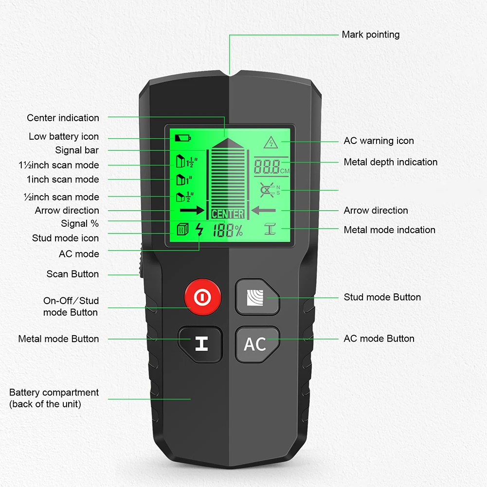 AC Wire And Metal Locators, Stud Finder, Wall Scanner, Green Backlight Allowing You To Precisely Locate Hidden Objects In Walls