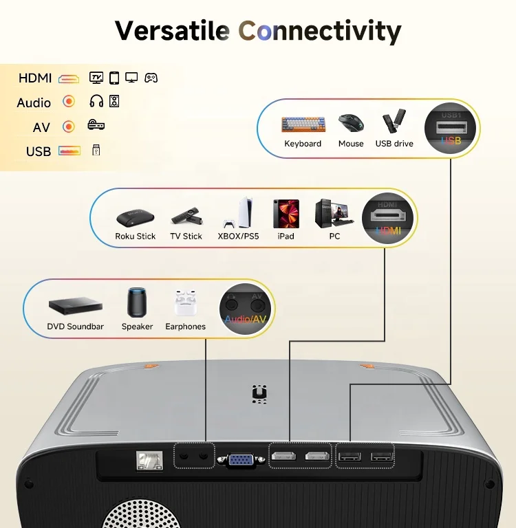 OEM Factory New Android Projector 4k Android Smart WiFi6 BT5.0 Full Hd 1080P Home Wireless Portable Smart Projetor
