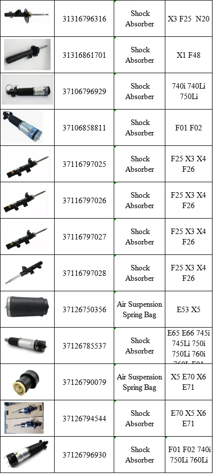 37126794544 Fit for BMW E70 X5 X6 E71 Rear Shock Absorber 37126794543