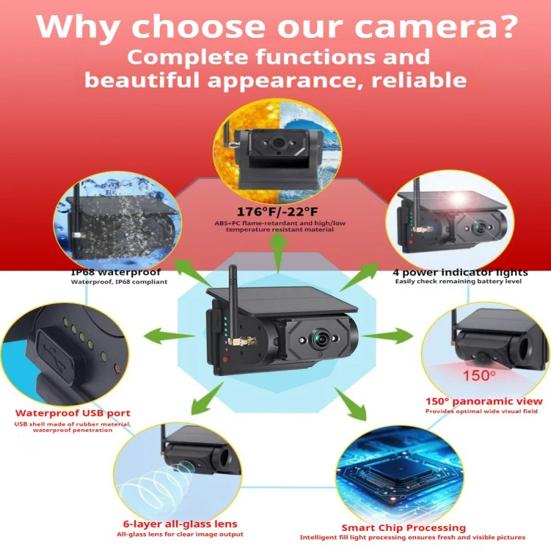 Vehicle-mounted Camera Wireless Magnetic Suction Solar High-definition Passenger and Truck Driving Recorder Reversing Camera