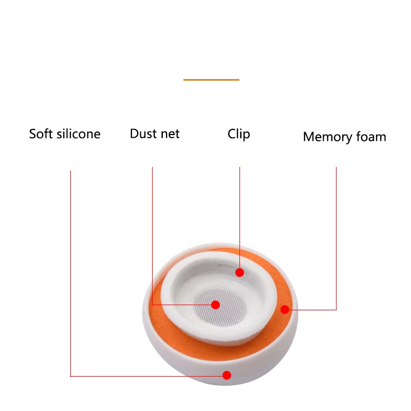 Memory Foam Ear Pads For Airpods Pro Wireless Bluetooth Earphones Silicone Ear Covers Caps Earphone Earpads Eartips 2pcs/Pair image 4
