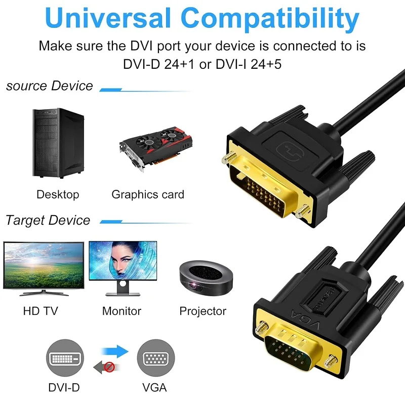 SHULIANCABLE DVI do kabel VGA DVI-D 24 + 1 do kabel adaptera VGA z męskiego na męskie obsługi 1080P Full HD dla Monitor HDTV PC DVD