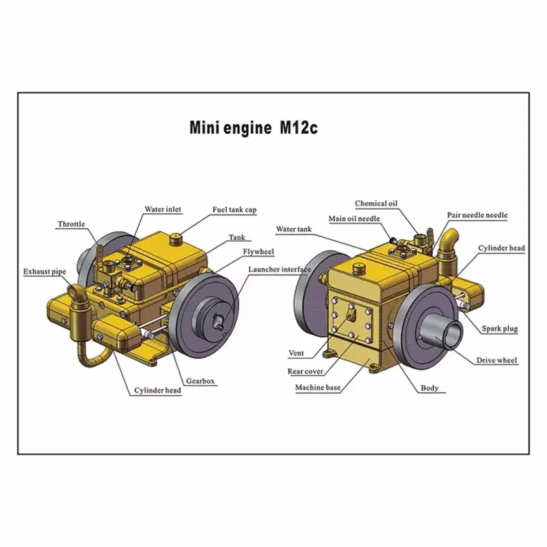 Mini Horizontal Water-cooled Twin Cylinder 4 Stroke Gasoline Engine Kit Internal Combustion Engine Model - M12C