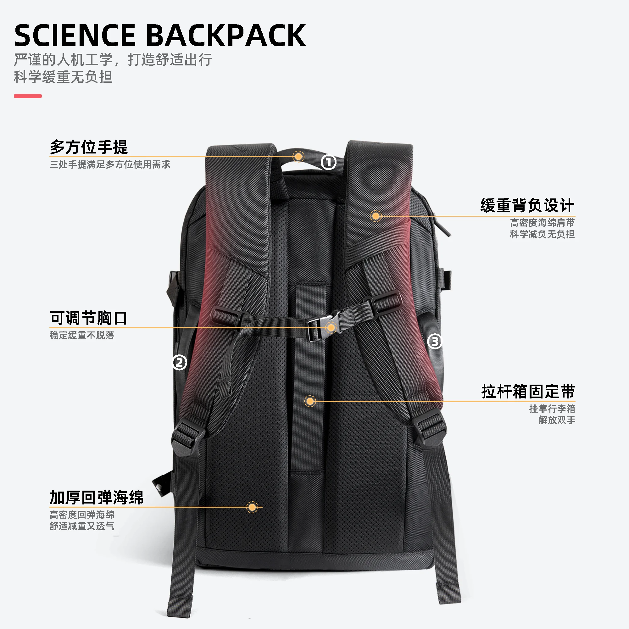 GHERSON 40L กันน้ํากระเป๋าเป้สะพายหลังธุรกิจกระเป๋าแล็ปท็อปสํานักงานกลางแจ้งน้ําหนักเบาเดินป่ากระเป๋าเป้สะพายหลังเดินทางความจุขนาดใหญ่