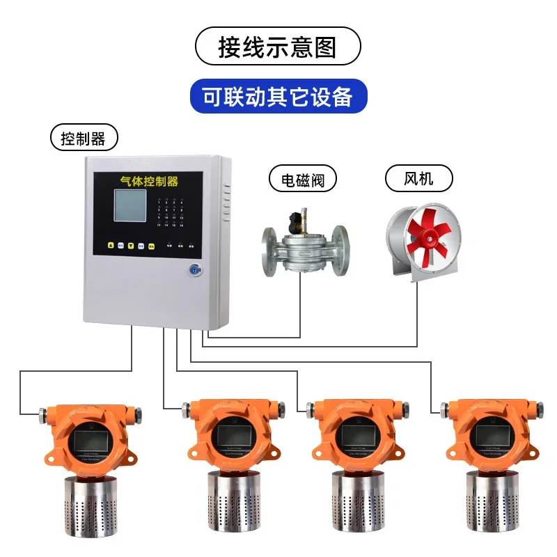 Industrial High-Precision Dust Concentration Detector Portable Workshop Coal Aluminum Spraying Particulate Matter Detection