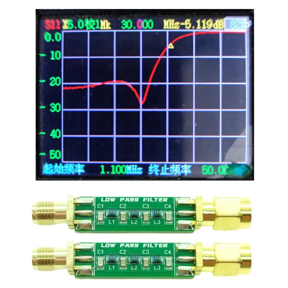 LPF Low Pass Filter (Receive Only) For Receiving Shortwave Signals For LPF Low Pass Filter SMA Female Interface