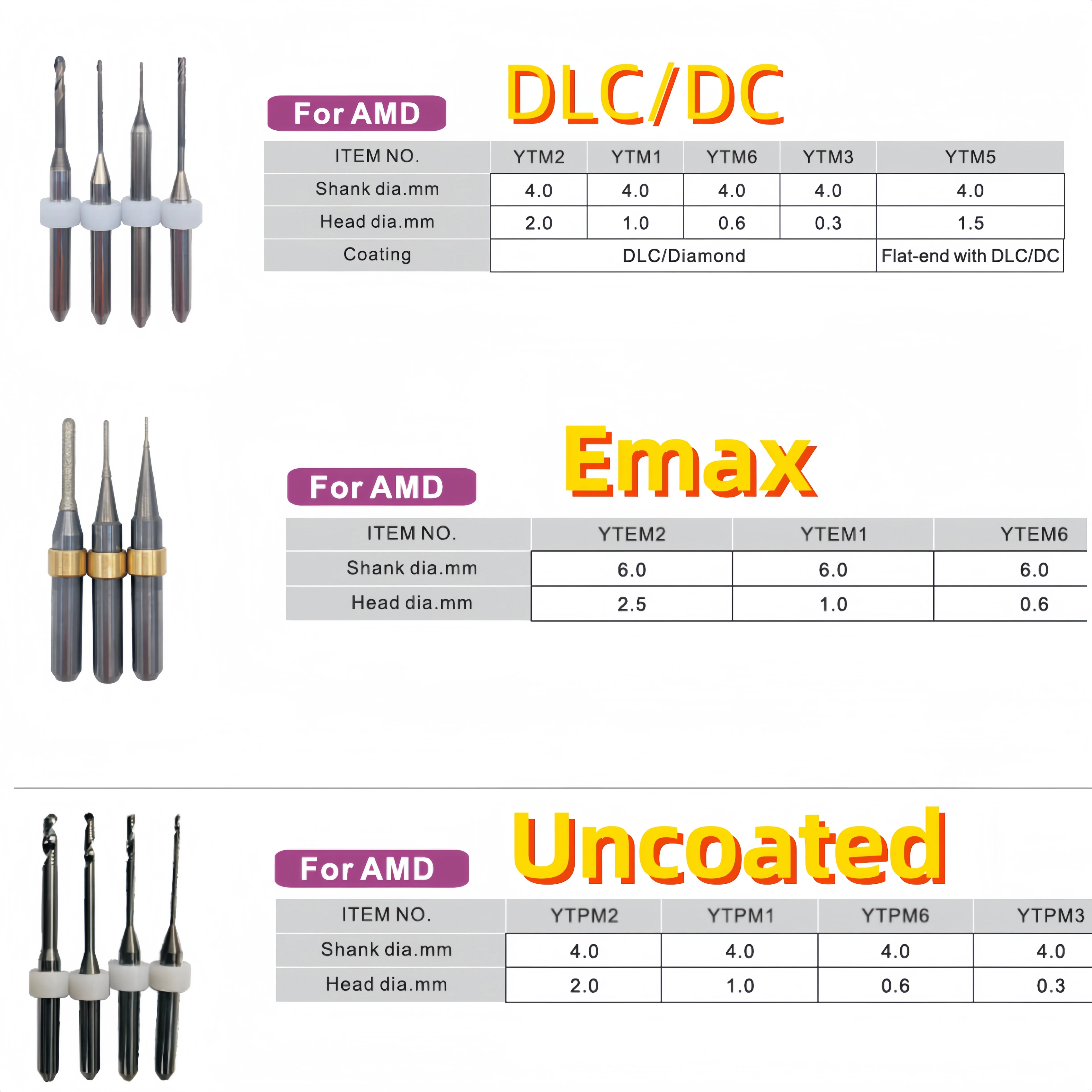 

2 PCS Dental Milling Burs For AMD Machine Coating Zirconia Emax Shank Diameter 4 MM/6MM Dental Milling Cutter
