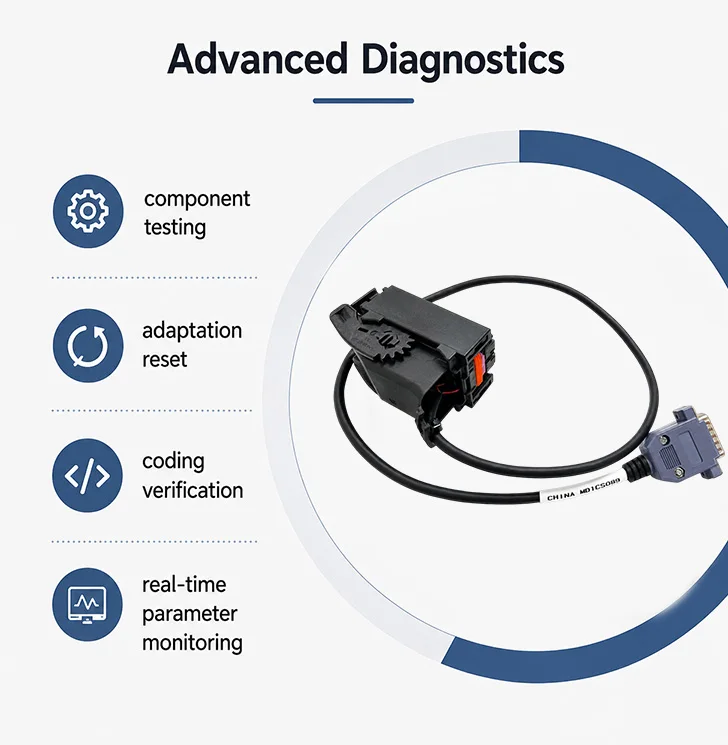 PCM Flash China MD1CS089 ECU TCU Cable For BMW B48 B58 S58 MG1 MED20 OBD2 Programming Interface Diagnostic Tool