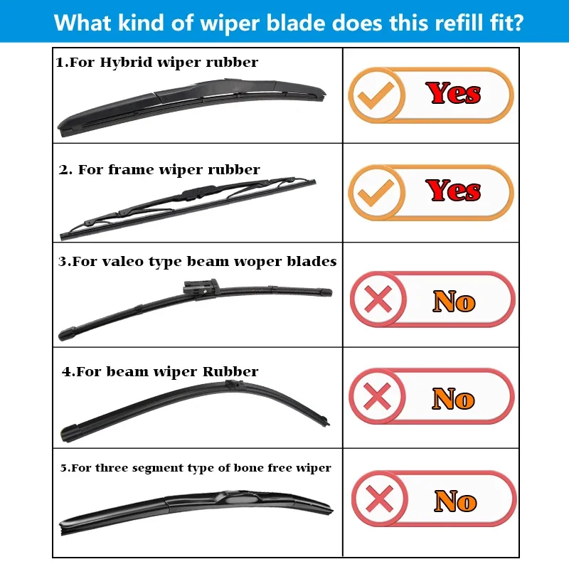 1Pcs Car Wiper Blade Windscreen Insert Rubber Strip 8MM 6MM 14\