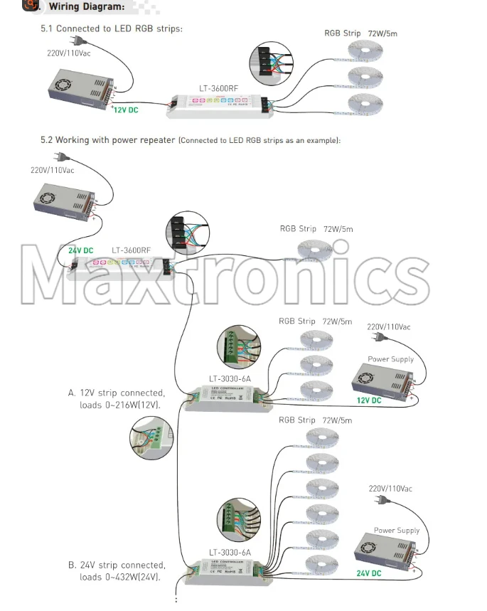 LTECH LT-3600RF Led Constant Voltage RGB Controller RF 2.4G Wireless 12-24V Input 6A/CH 18A 3 Channel for RGB LED Strip/ Modules