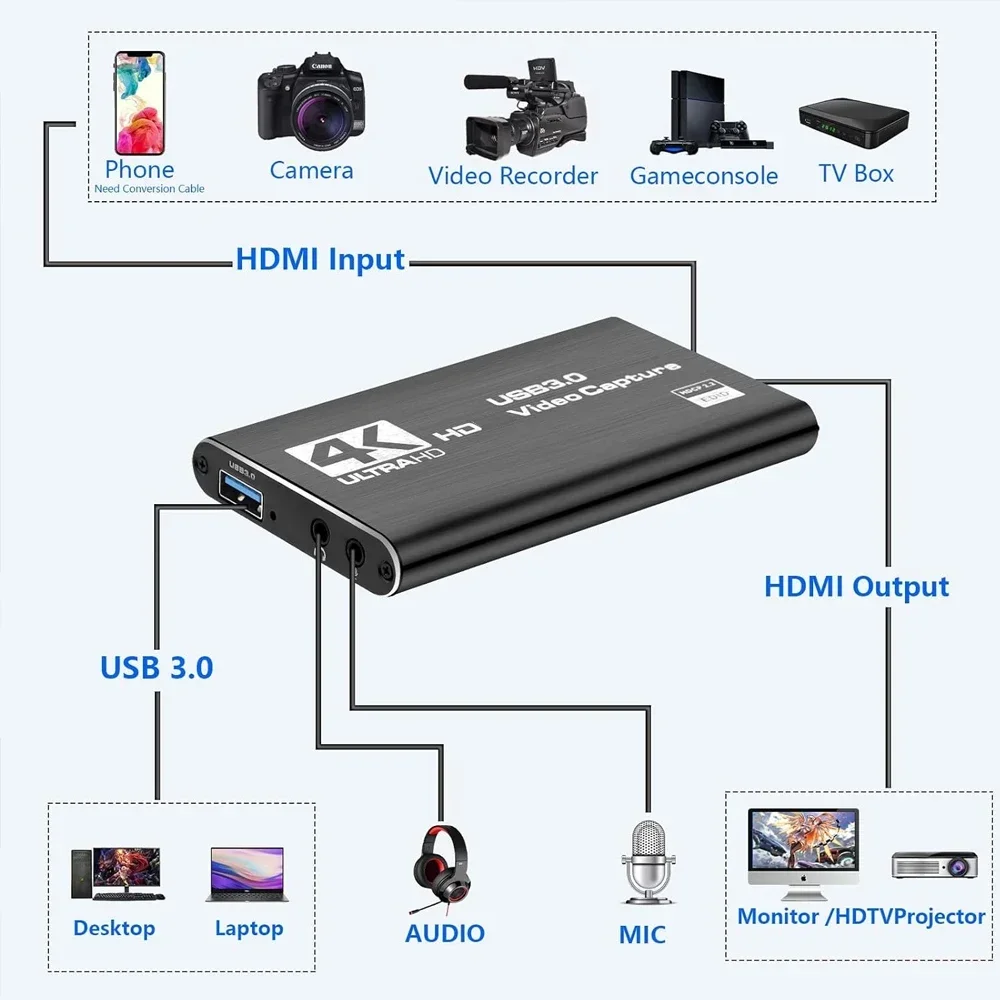 4K HDMI-compatibele video-opnamekaart Loop Out voor game-opname Live streaming 1080P Grabber MS2131 voor PS4/5 Nintendo Switch