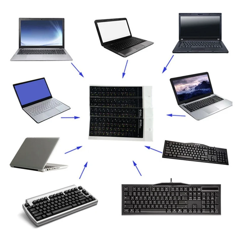 Standard 3 in 1 Hebrew 5 Kinds Keyboard Stickers Language-English Arabic Russian Letter Film for PC Laptop Accessories