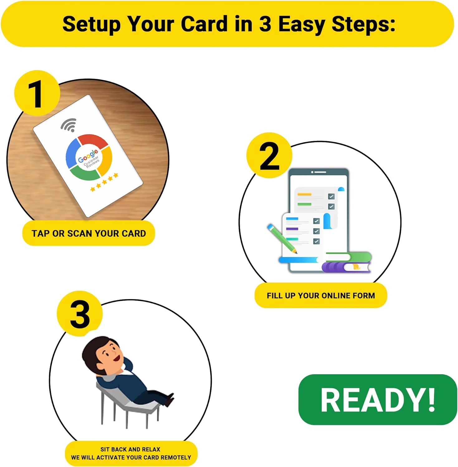 RFID Card Front Back AB Side Reusable Review Tap Card Google NFC Card Review Us on Google Tap Card Enhances SEO Saves Time