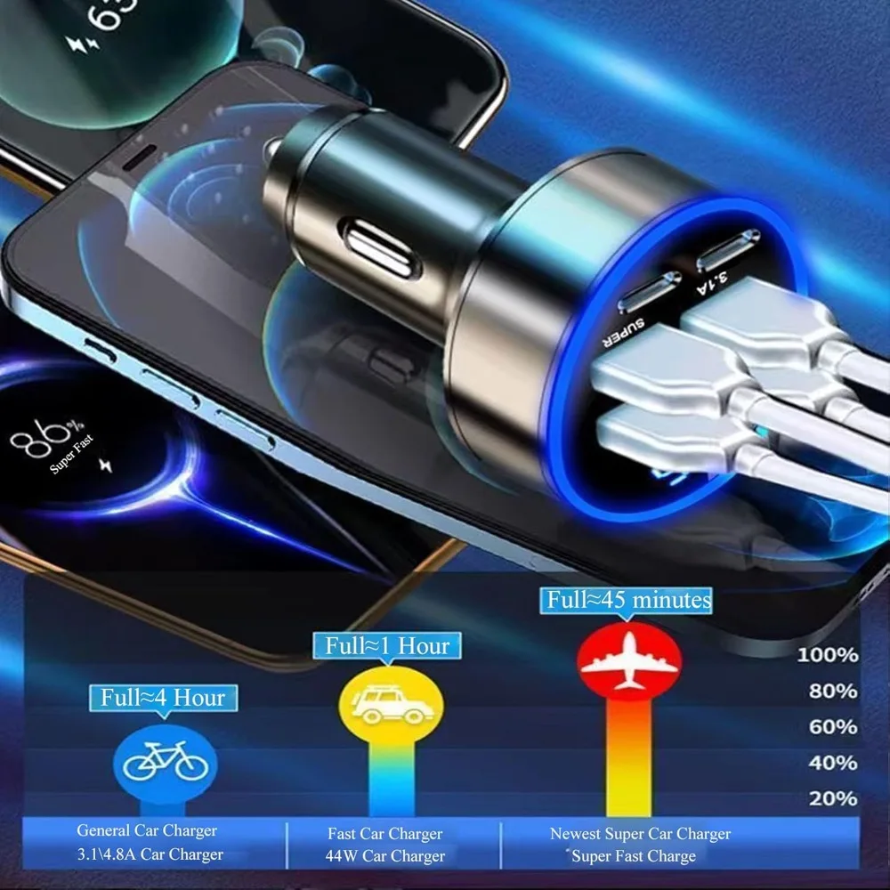 USB C Car Charger with Volt Meter Multi Port Fast Charge Adapter with Voltage Display for Samsung iPhone Phone New Products