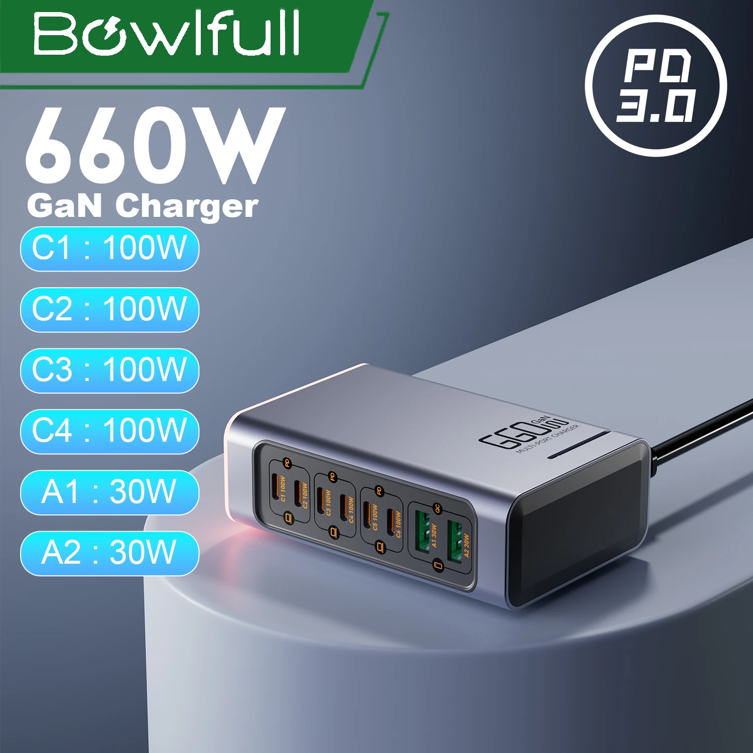 660W Usb C Gan Char… - image