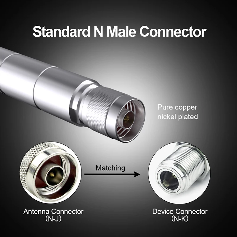 옥외 1300 MHz 안테나 섬유 유리 장거리 전송을위한 1400MHz 5dBi 1500MHz N 여성 40cm 안테나