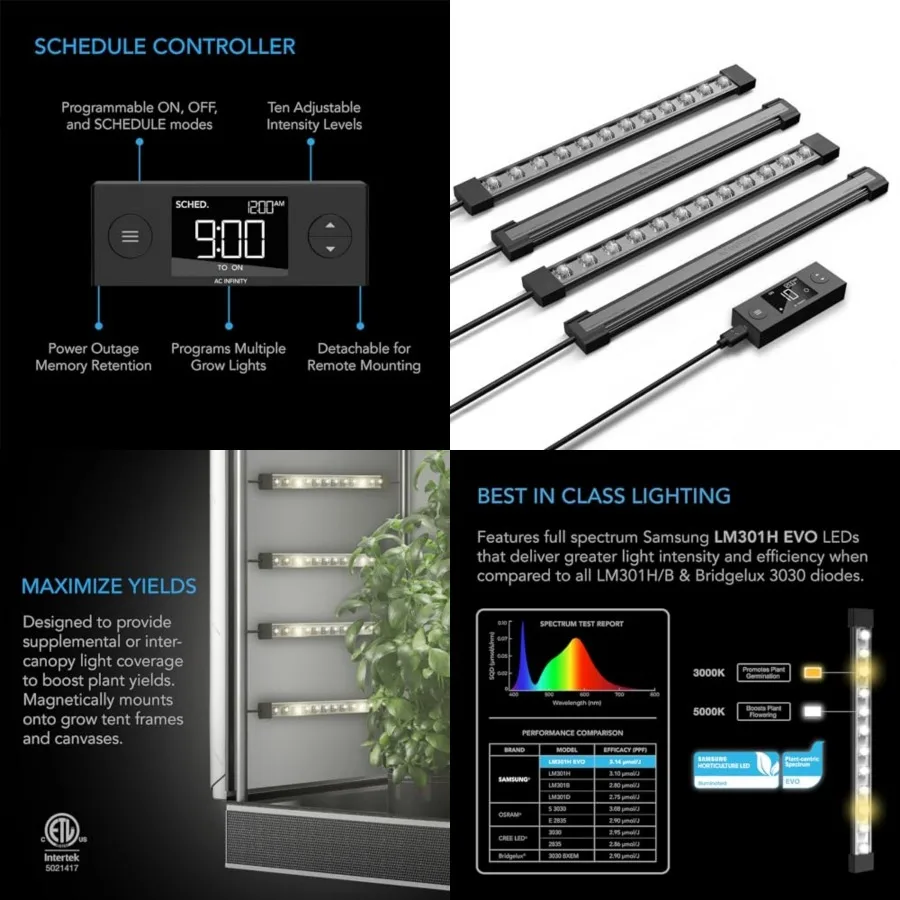IONBEAM S11, Full Spectrum LED Grow Light Bars 11