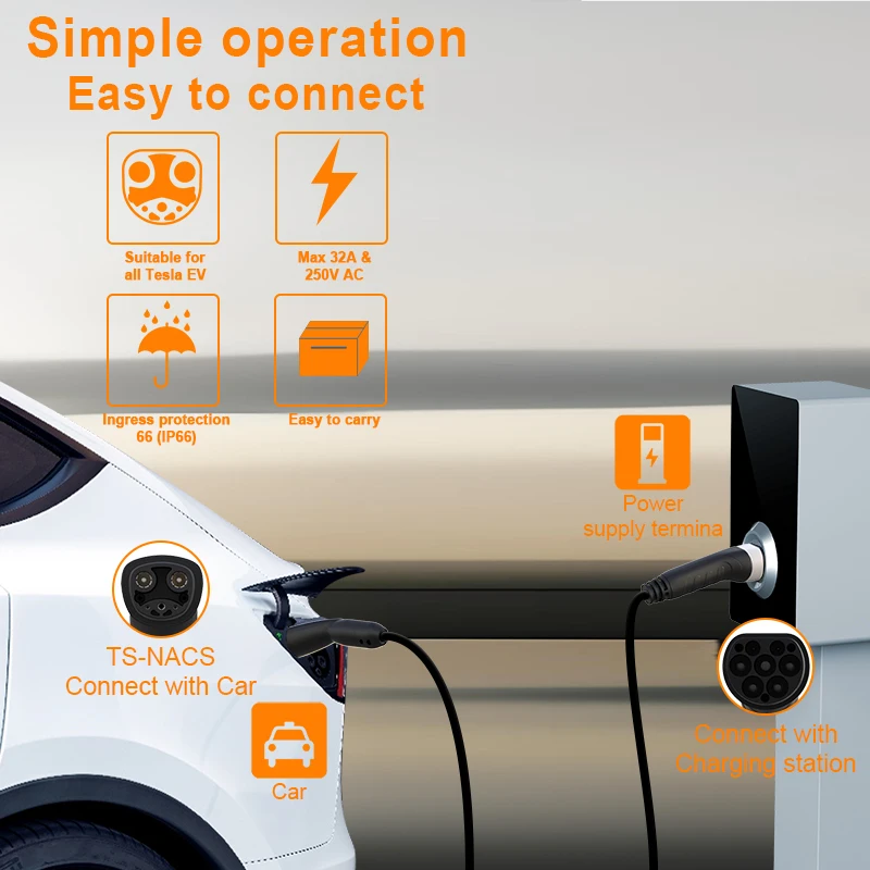 feyree 16A 3.5KW 32A 7KW 1Phase Type2 to TS-NACS Socket EV Charger Cable for Tesla Model 3 Y X S for Public Charging Station