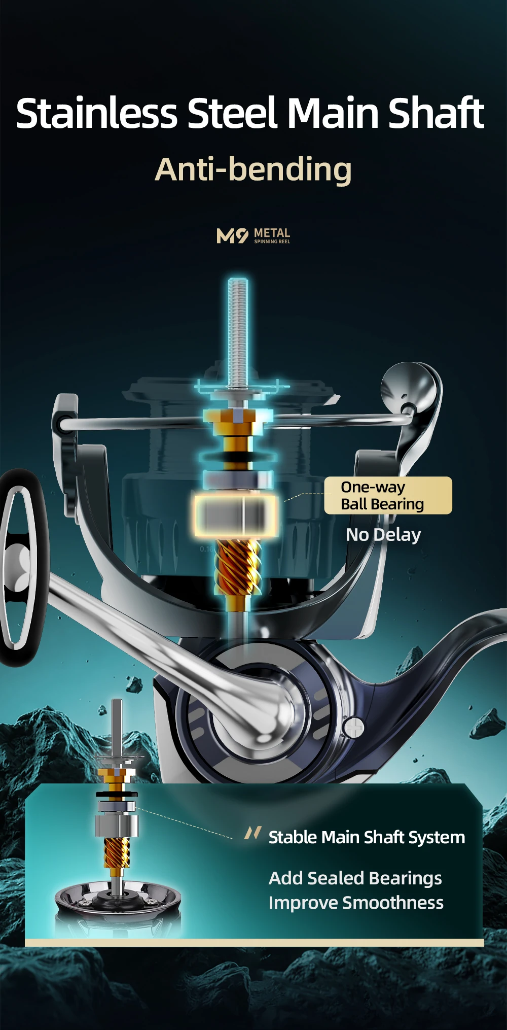 HASIDA M9 Spinnrolle Vollmetall Salzwasserbeständig Weitwurf Offshore-Bootsangeln Jigging Hohe Leinenkapazität für Angler – Detail 2