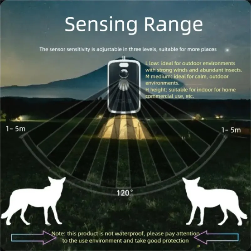 B29C-Wireless Outdoor Camping Infrared Thermal Alarm Remote Control 125DB PIR Human Detection Sensor Anti-Animal 1-To-4