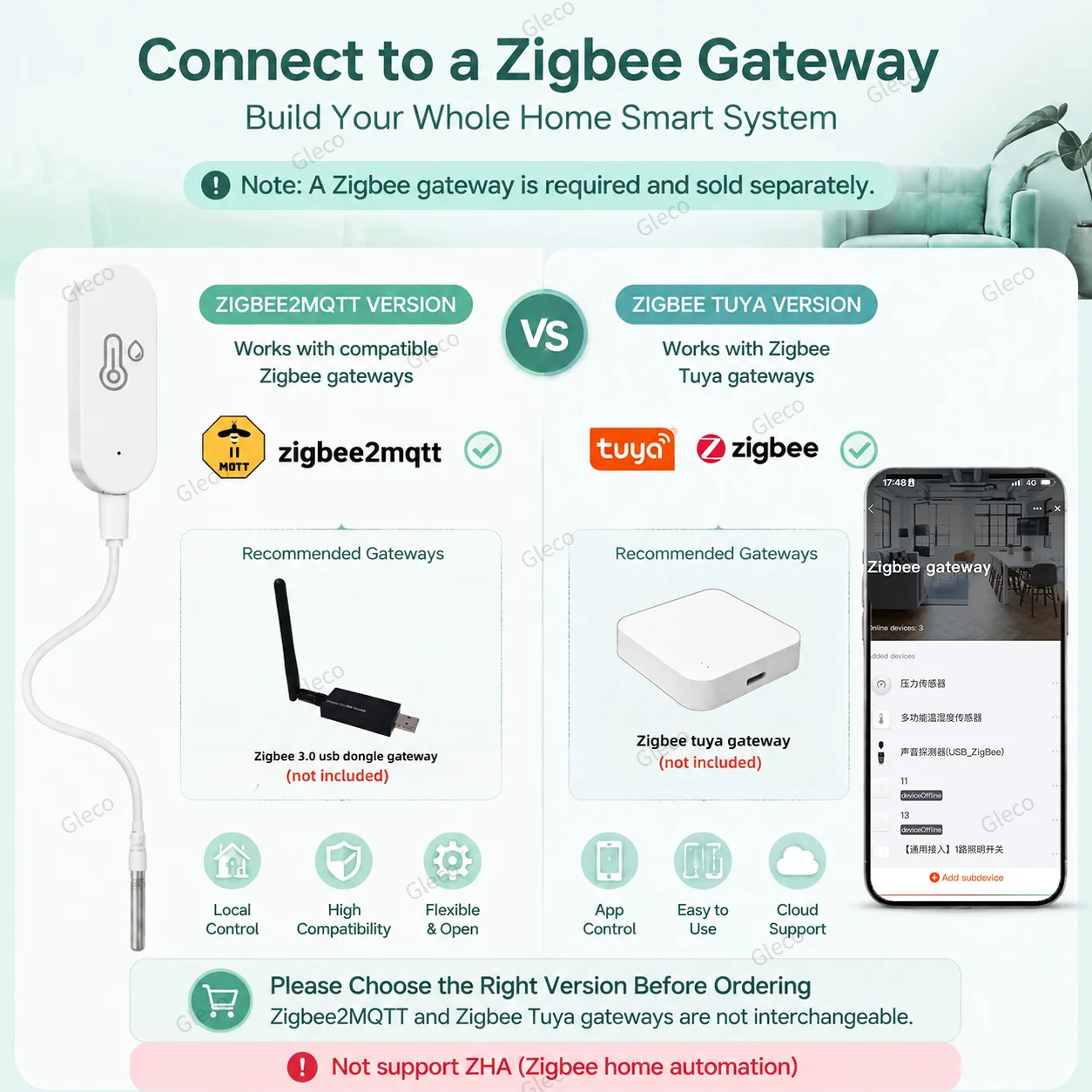 Zigbee Temperature Humidity Sensor With External Probe Thermometer Smart Life TUYA 2MQTT Remote Monitor For Plants Aquarium Pool