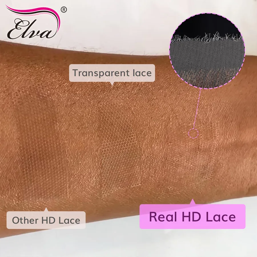 Skinlike HD Lace Frontal Only Human Raw Hair Straight 5x5/6x6/9x6 Invisible HD Lace Closure Pre Plucked Small Knots 2x6 HD Lace