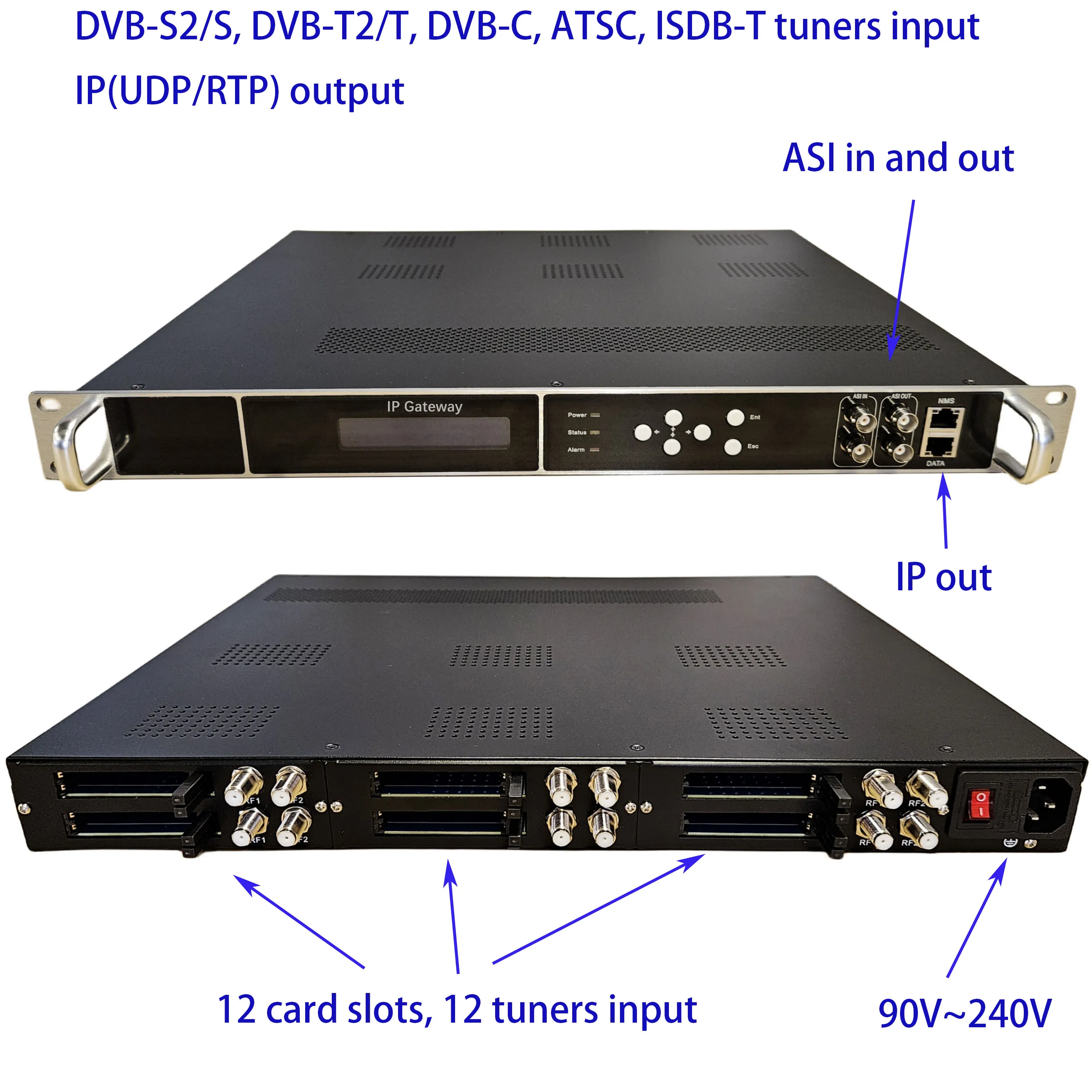 encrypted DVB-S/S2/T/T2/C ATSC ISDB-T Multi-Channel CI-Receiver, CAM receiver, demodulation decrypt TV programs