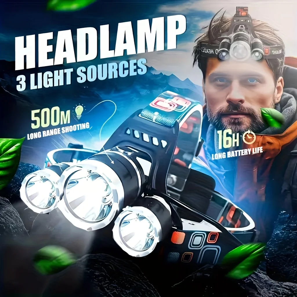 2*18650 USB Rechargeable Headlamp Motion Sensor Led Flashlight Lantern Waterproof Flashlight Fishing Camping Portable Headlight